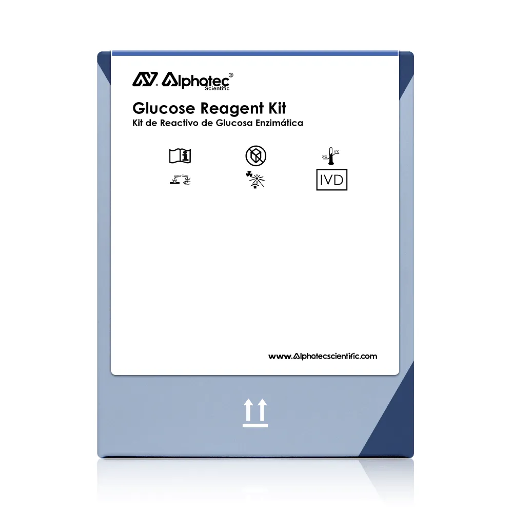 Glucosa
